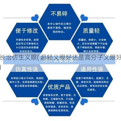 长治仿生义眼( 超轻义眼好还是高分子义眼好)