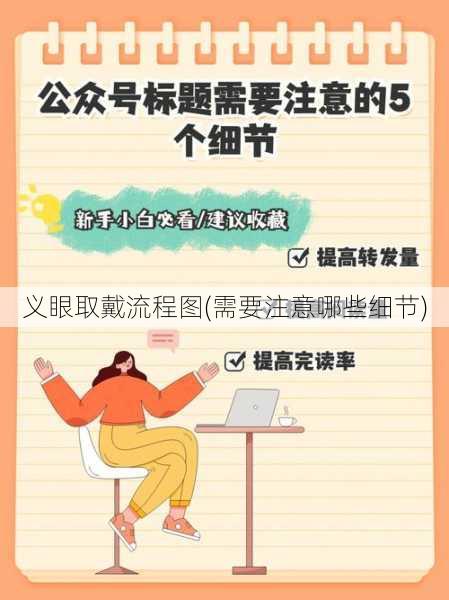 义眼取戴流程图(需要注意哪些细节)