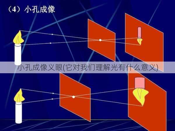 小孔成像义眼(它对我们理解光有什么意义)