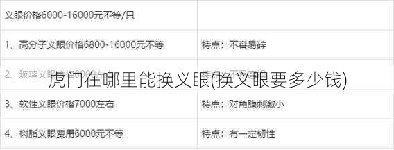 虎门在哪里能换义眼(换义眼要多少钱)