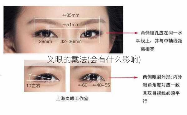义眼的戴法(会有什么影响)