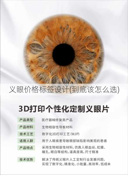 义眼价格标签设计(到底该怎么选)