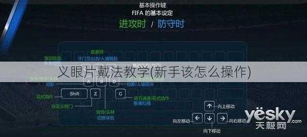 义眼片戴法教学(新手该怎么操作)