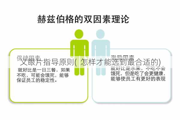 义眼片指导原则(  怎样才能选到最合适的)