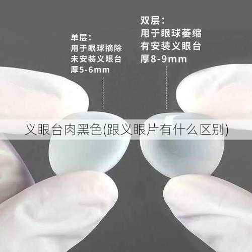 义眼台肉黑色(跟义眼片有什么区别)