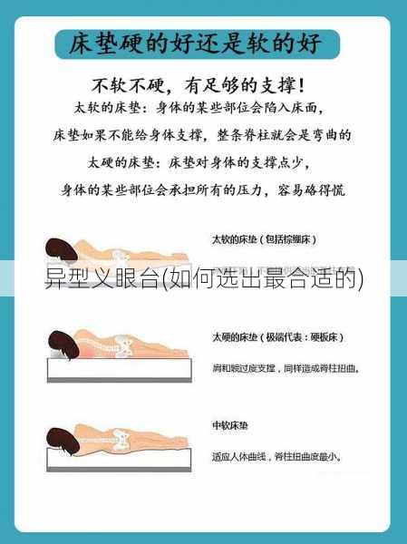 异型义眼台(如何选出最合适的)