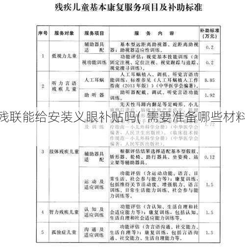 残联能给安装义眼补贴吗(  需要准备哪些材料)