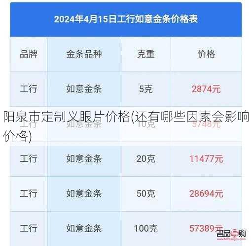 阳泉市定制义眼片价格(还有哪些因素会影响价格)