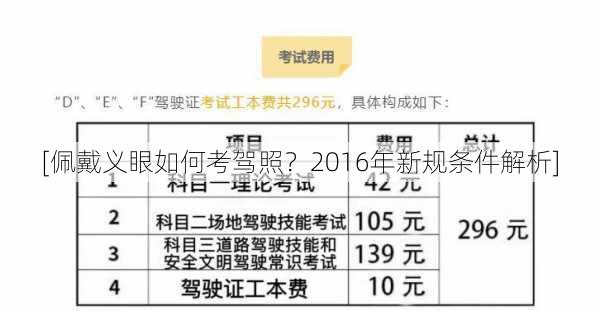 [佩戴义眼如何考驾照？2016年新规条件解析]