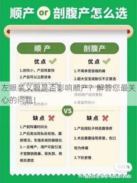 左眼装义眼是否影响顺产？解答您最关心的问题！