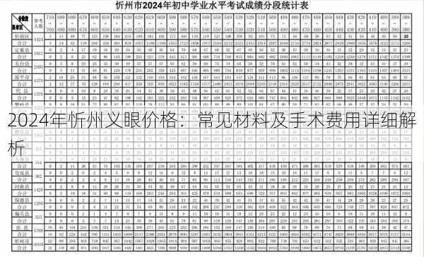 2024年忻州义眼价格：常见材料及手术费用详细解析