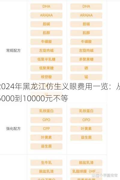 2024年黑龙江仿生义眼费用一览：从5000到10000元不等