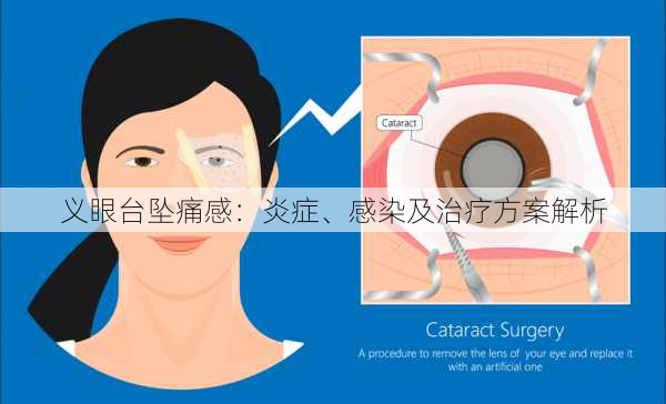 义眼台坠痛感：炎症、感染及治疗方案解析