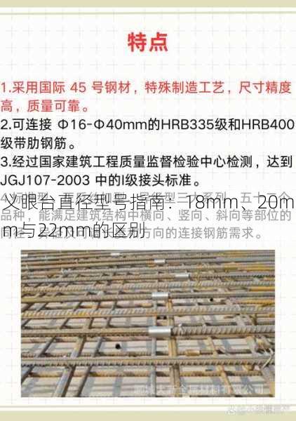 义眼台直径型号指南：18mm、20mm与22mm的区别