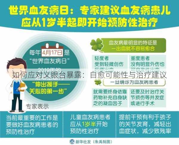 如何应对义眼台暴露：自愈可能性与治疗建议