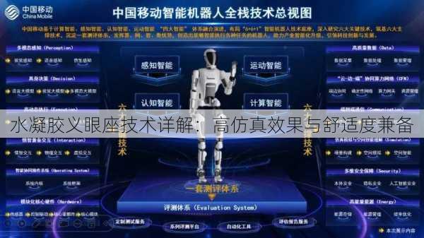 水凝胶义眼座技术详解：高仿真效果与舒适度兼备