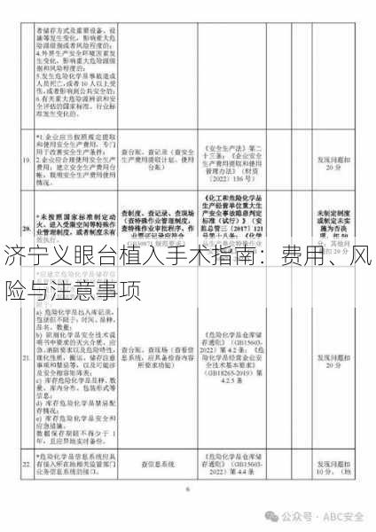 济宁义眼台植入手术指南：费用、风险与注意事项