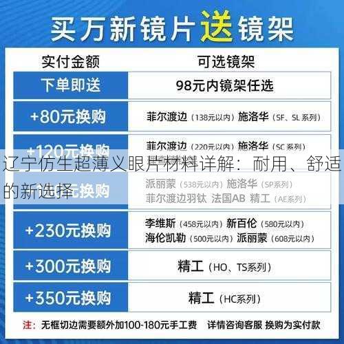 辽宁仿生超薄义眼片材料详解：耐用、舒适的新选择