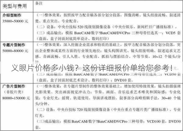 义眼片价格多小钱？这份详细报价单给您参考！