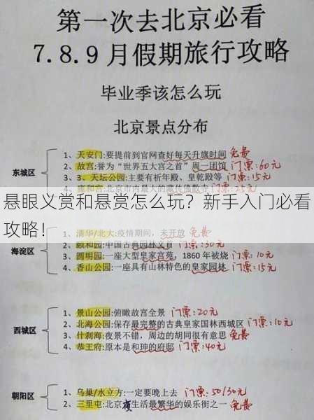 悬眼义赏和悬赏怎么玩？新手入门必看攻略！